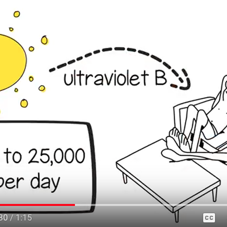 Winter - How can I get enough vitamin D?